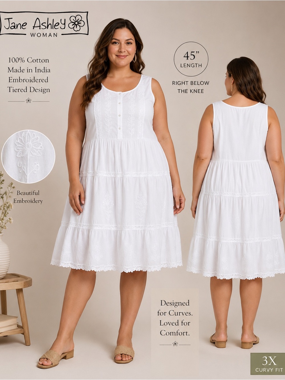 Vintage Jane Ashley Woman 3X White Cotton Embroidered Tiered Boho Dress
